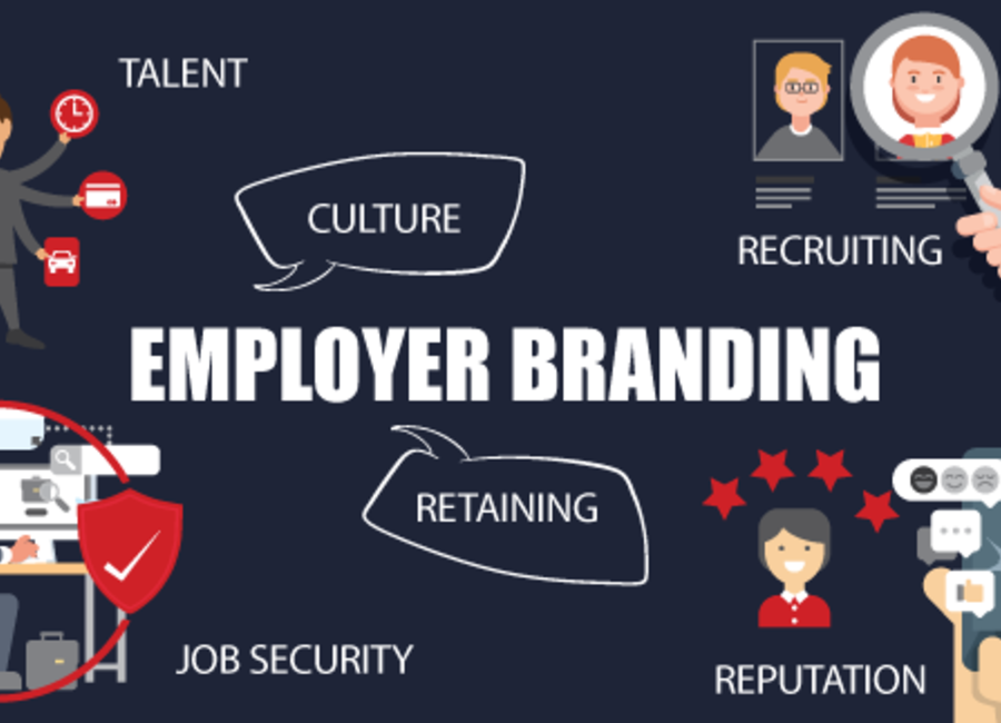 Employer brand. Employer Branding. Employer brand Management. Tools Employer brand. Employer Branding Specialist.